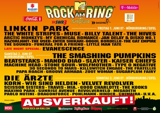 ROCK AM RING & PARK - Gesamtplakat, Rock am Ring 2007 - Konzertplakat